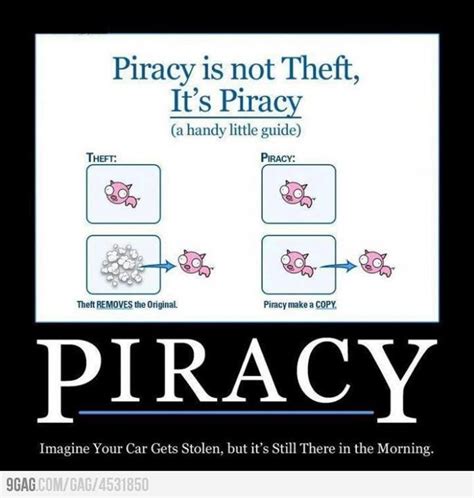 Why piracy isn't stealing?